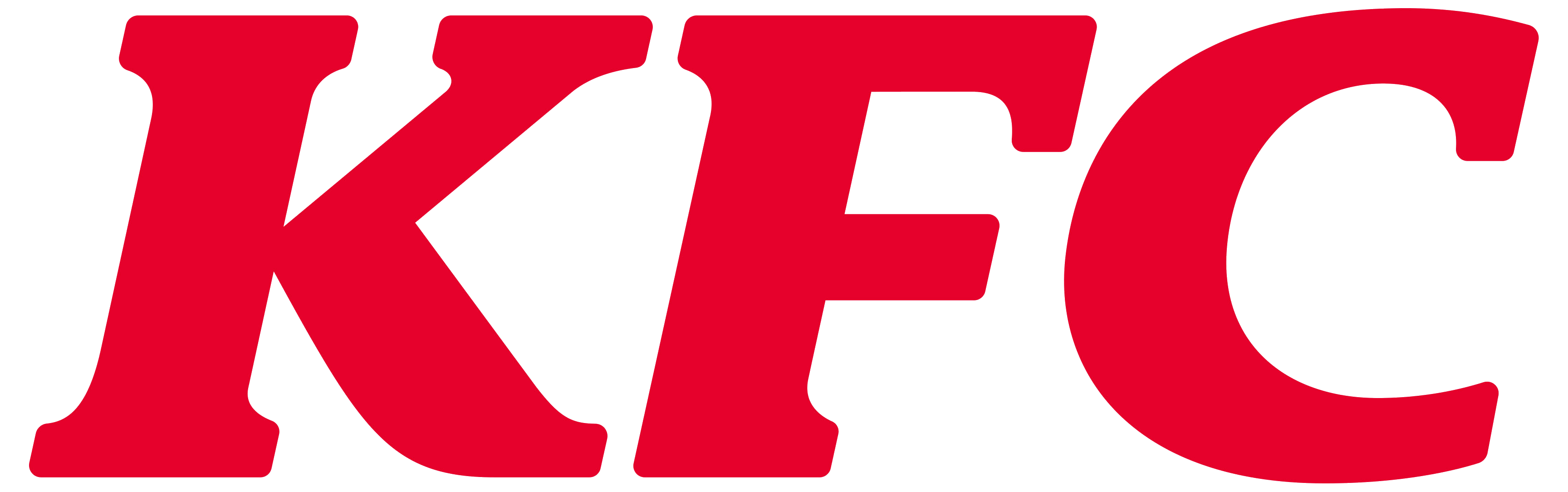 kfc logo